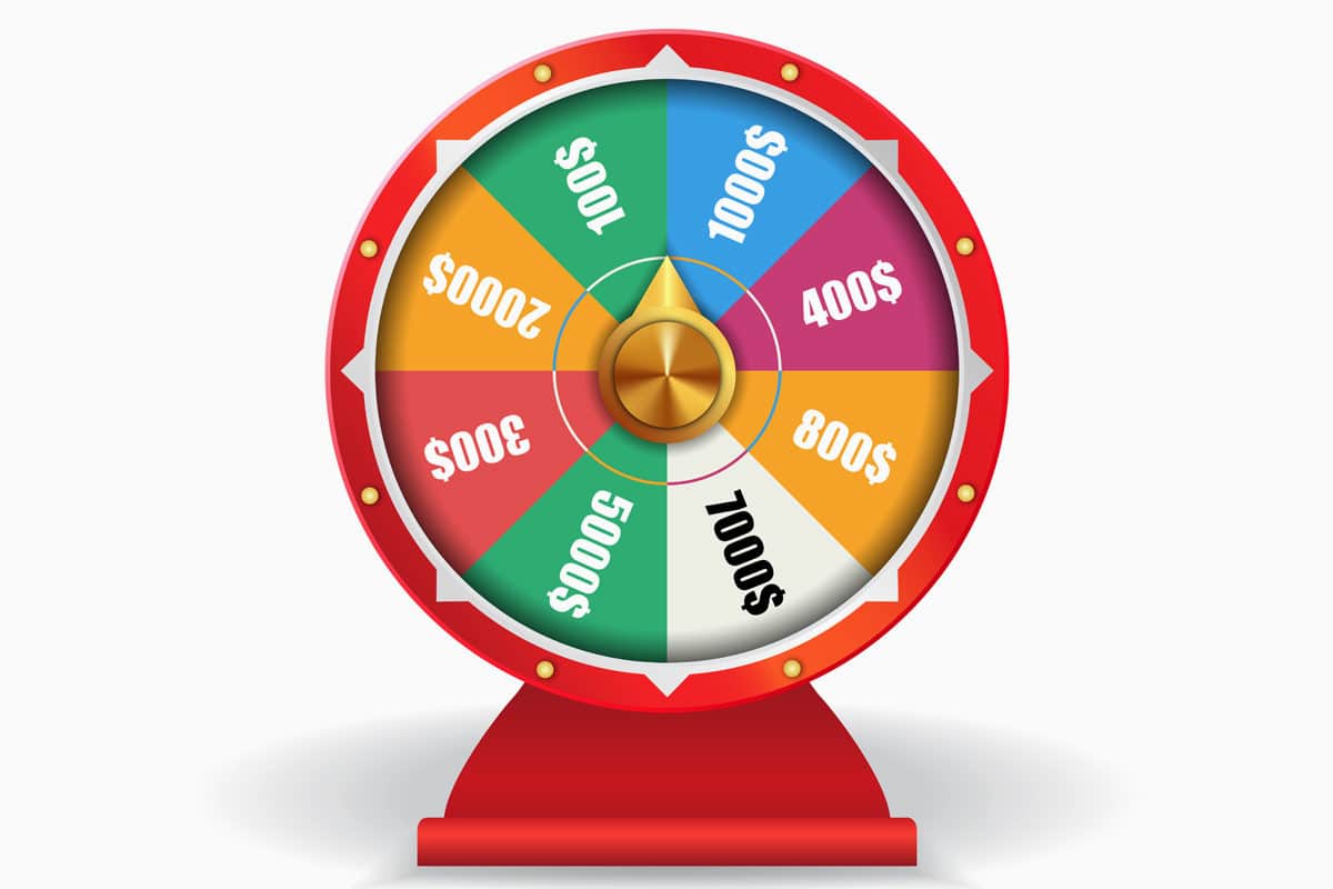 Spinning Wheel Popup