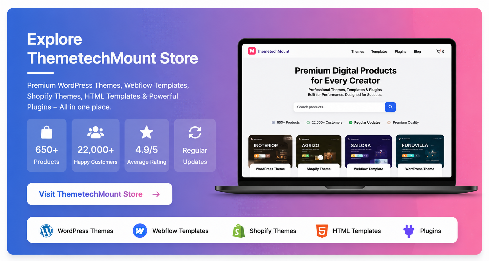 Preyan Technosys - Impressive Web Designers & Developers Banner
